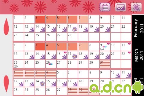 女性生理周期日记 v1.7.3_womanlog_安卓版ap