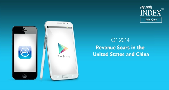 App Annie2014年第一季度市场数据报告 Google Play与iOS收入差距缩小