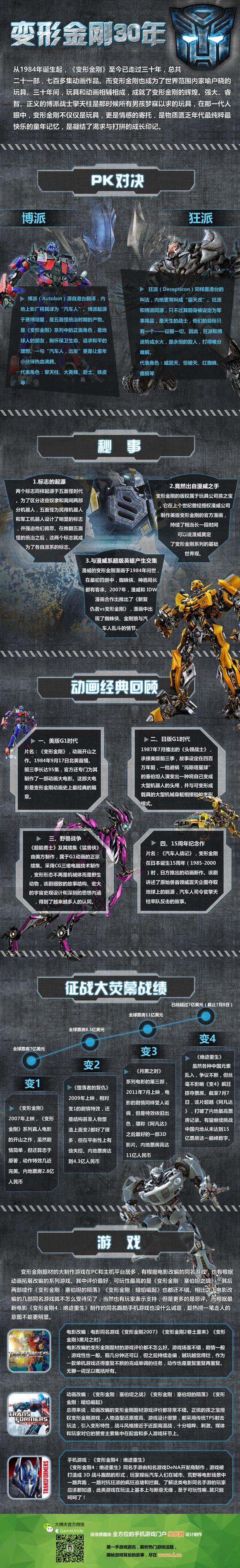 《变形金刚》
