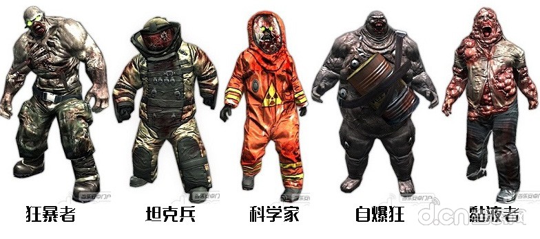 死亡扳机2五种特殊僵尸打法技巧_死亡扳机2(含