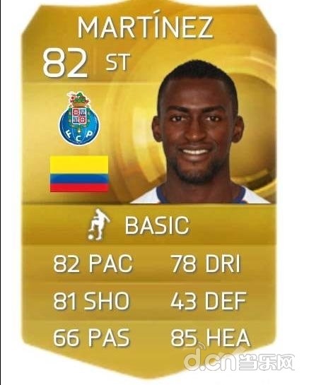 FIFA15前锋球员推荐 给力前锋选择排行_FIFA