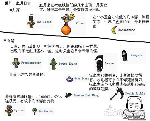 泰拉瑞亚